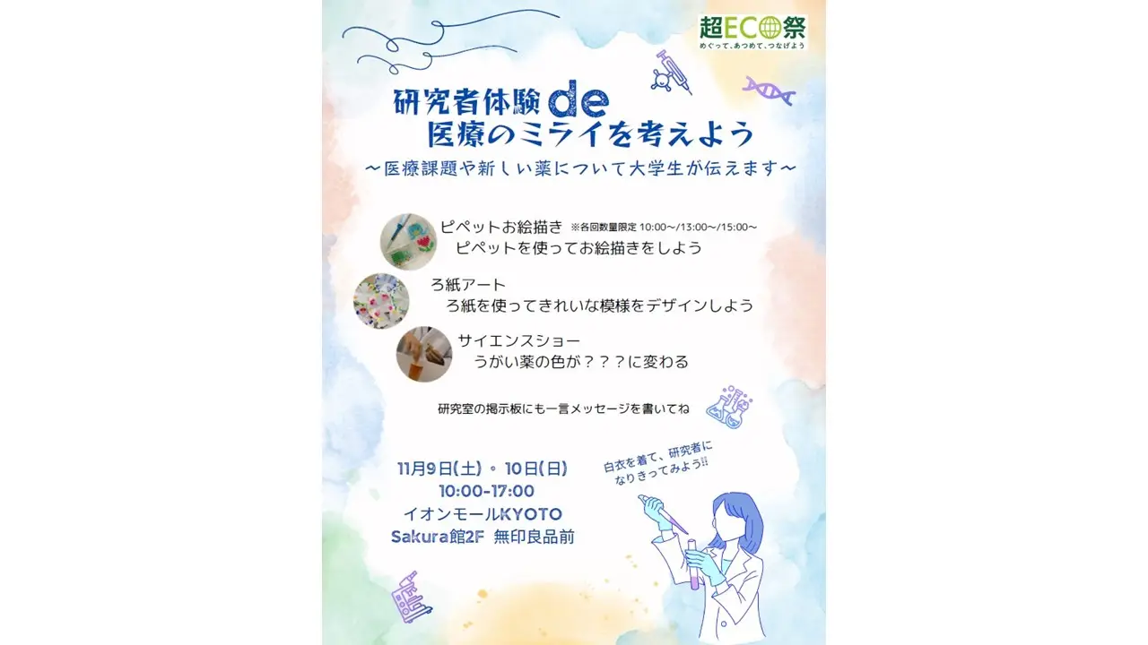 「超ECO祭」ブース出展報告